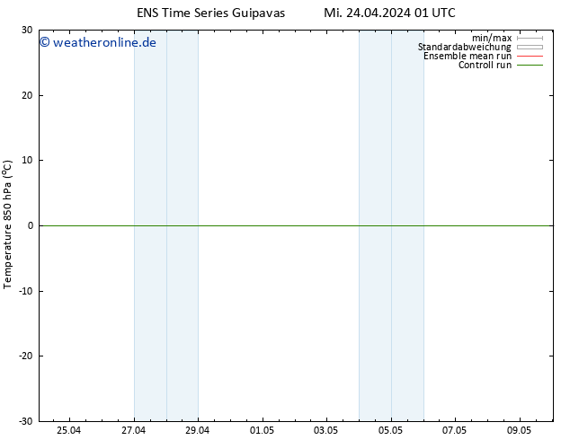 Temp. 850 hPa GEFS TS Mi 24.04.2024 01 UTC