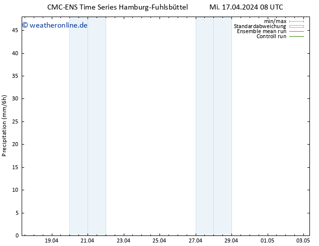 Niederschlag CMC TS Mi 17.04.2024 08 UTC