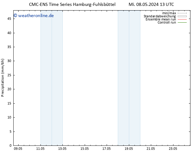 Niederschlag CMC TS Do 16.05.2024 13 UTC