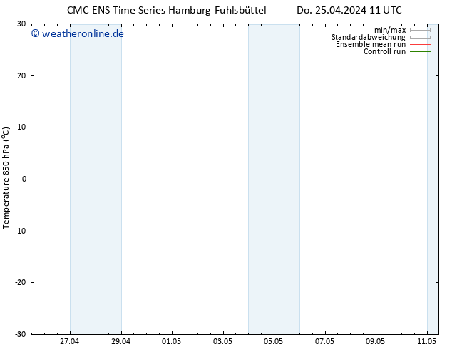 Temp. 850 hPa CMC TS Do 25.04.2024 11 UTC