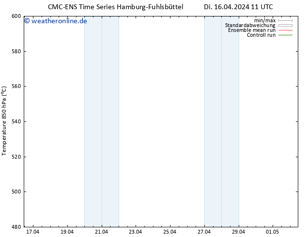Height 500 hPa CMC TS So 21.04.2024 11 UTC