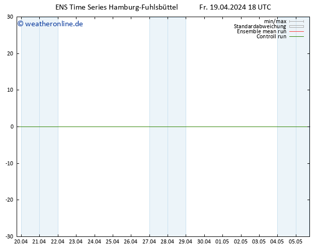 Bodenwind GEFS TS Sa 20.04.2024 18 UTC