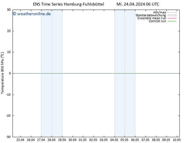 Temp. 850 hPa GEFS TS Do 25.04.2024 06 UTC