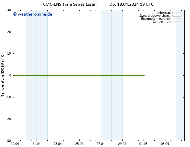 Temp. 850 hPa CMC TS Do 18.04.2024 19 UTC