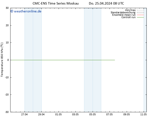 Temp. 850 hPa CMC TS Do 25.04.2024 08 UTC