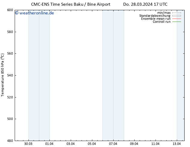 Height 500 hPa CMC TS Sa 06.04.2024 05 UTC