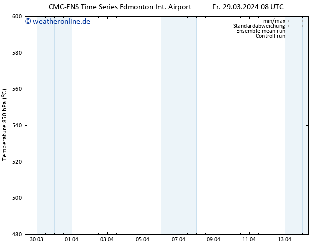 Height 500 hPa CMC TS So 31.03.2024 08 UTC
