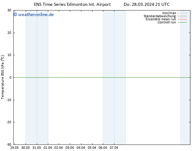 Temp. 850 hPa GEFS TS Do 04.04.2024 21 UTC