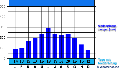 Omaezaki