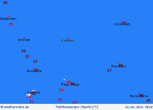 currentgraph Typ=tmin 2024-04%02d 24:15 UTC