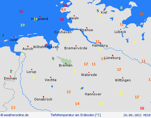 currentgraph Typ=tminboden 2022-08%02d 28:11 UTC