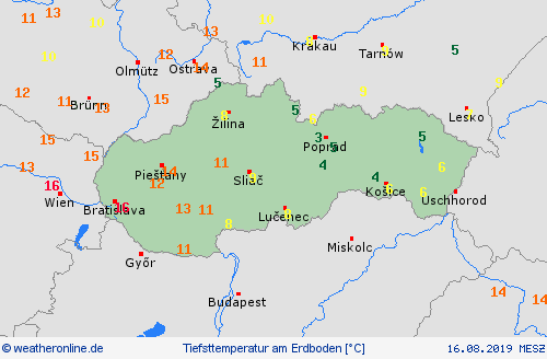 currentgraph Typ=tminboden 2019-08%02d 16:10 UTC