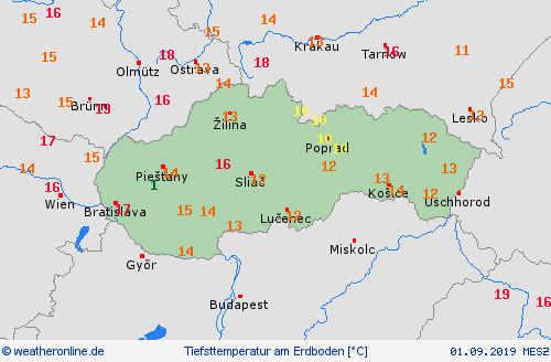currentgraph Typ=tminboden 2019-09%02d 01:10 UTC