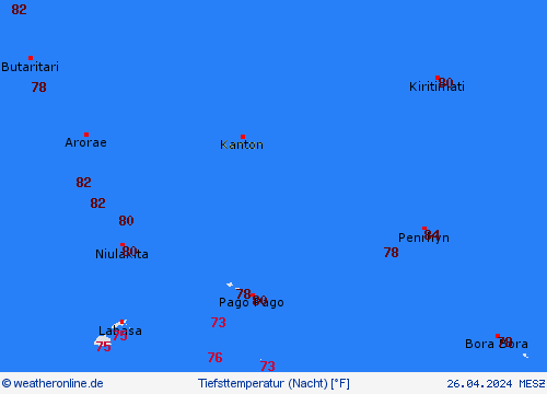 currentgraph Typ=tmin 2024-04%02d 26:07 UTC