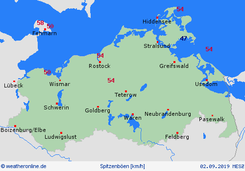 currentgraph Typ=windspitzen 2019-09%02d 02:10 UTC