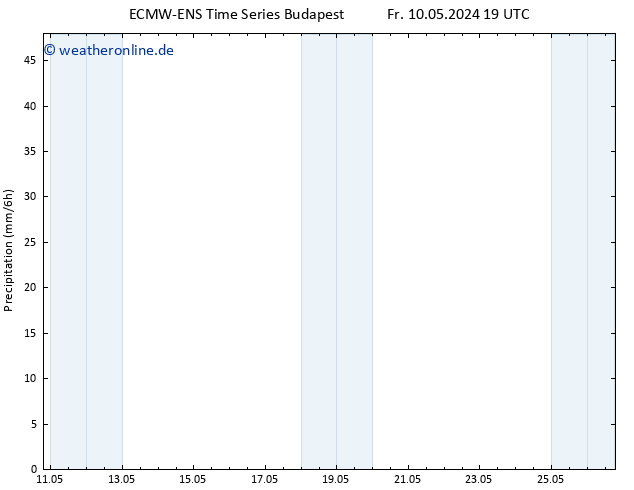 Niederschlag ALL TS Sa 11.05.2024 01 UTC