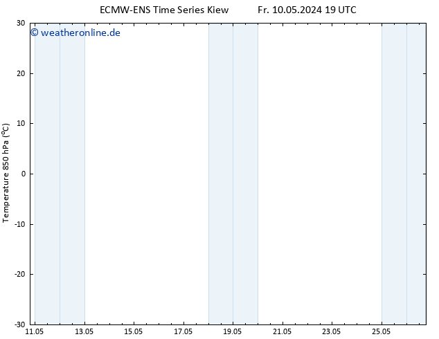 Temp. 850 hPa ALL TS Fr 10.05.2024 19 UTC