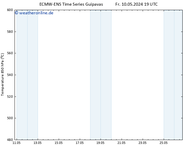 Height 500 hPa ALL TS Mo 20.05.2024 19 UTC