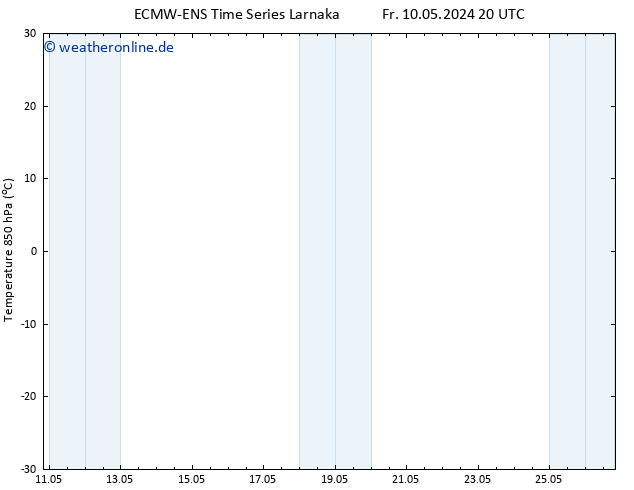 Temp. 850 hPa ALL TS Sa 11.05.2024 02 UTC