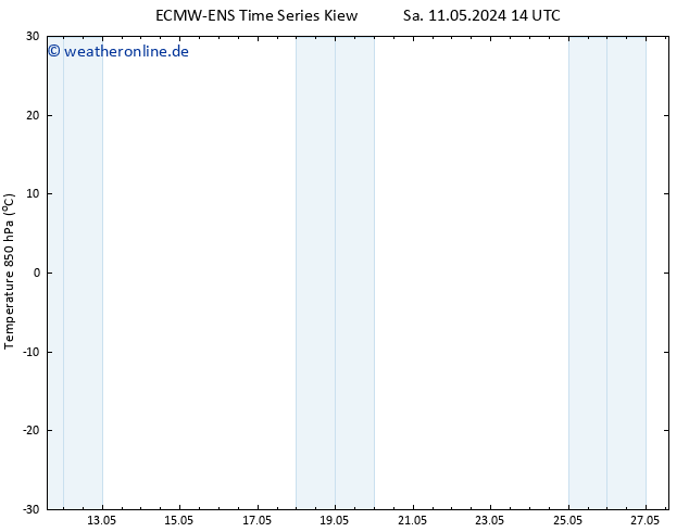 Temp. 850 hPa ALL TS Do 16.05.2024 14 UTC