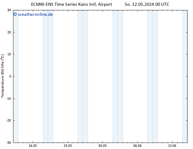 Temp. 850 hPa ALL TS Fr 17.05.2024 00 UTC