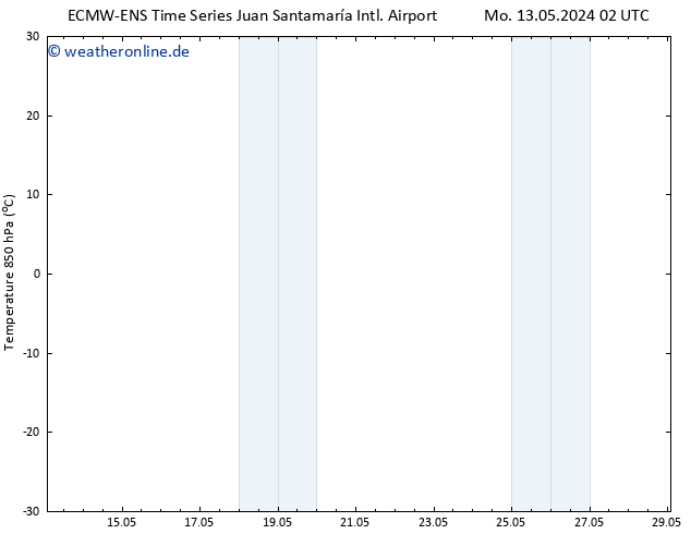 Temp. 850 hPa ALL TS Di 21.05.2024 02 UTC