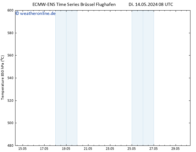 Height 500 hPa ALL TS Di 14.05.2024 20 UTC