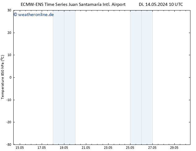 Temp. 850 hPa ALL TS Do 16.05.2024 22 UTC