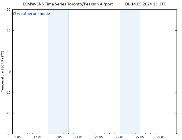 Temp. 850 hPa ALL TS Do 16.05.2024 01 UTC