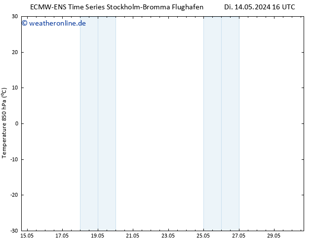 Temp. 850 hPa ALL TS Mi 15.05.2024 16 UTC