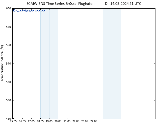 Height 500 hPa ALL TS Mi 15.05.2024 09 UTC