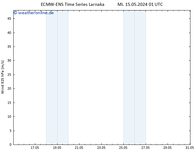Wind 925 hPa ALL TS Do 16.05.2024 01 UTC