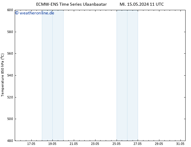 Height 500 hPa ALL TS Mi 15.05.2024 17 UTC