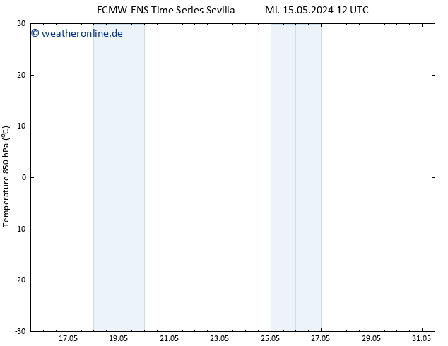 Temp. 850 hPa ALL TS Mi 15.05.2024 12 UTC