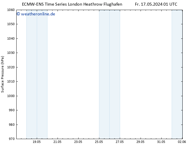 Bodendruck ALL TS Mo 27.05.2024 13 UTC