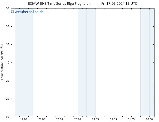 Temp. 850 hPa ALL TS Di 21.05.2024 13 UTC
