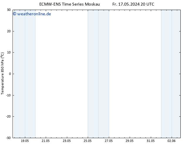 Temp. 850 hPa ALL TS Fr 17.05.2024 20 UTC