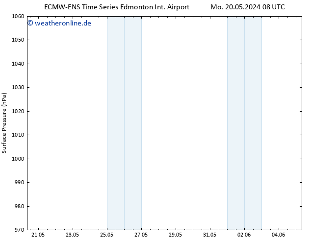 Bodendruck ALL TS Do 23.05.2024 02 UTC