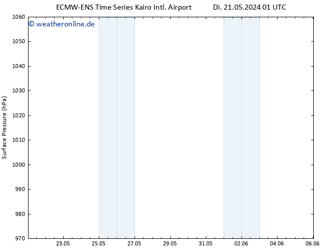 Bodendruck ALL TS Do 23.05.2024 01 UTC