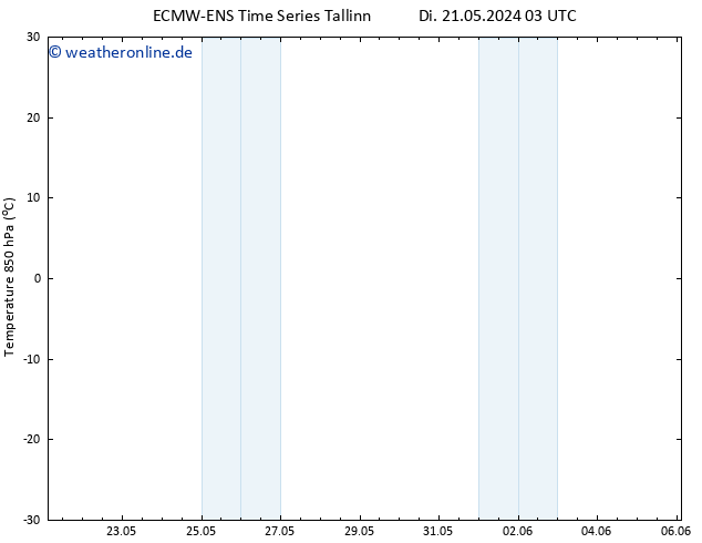Temp. 850 hPa ALL TS Sa 25.05.2024 21 UTC
