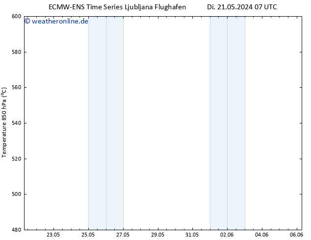 Height 500 hPa ALL TS So 02.06.2024 13 UTC