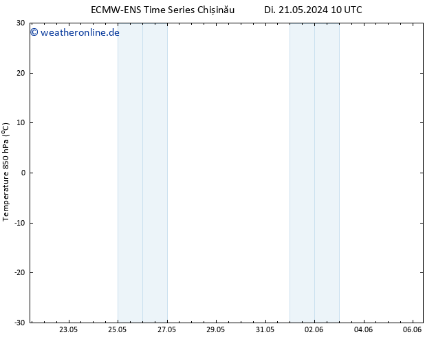 Temp. 850 hPa ALL TS Do 23.05.2024 10 UTC