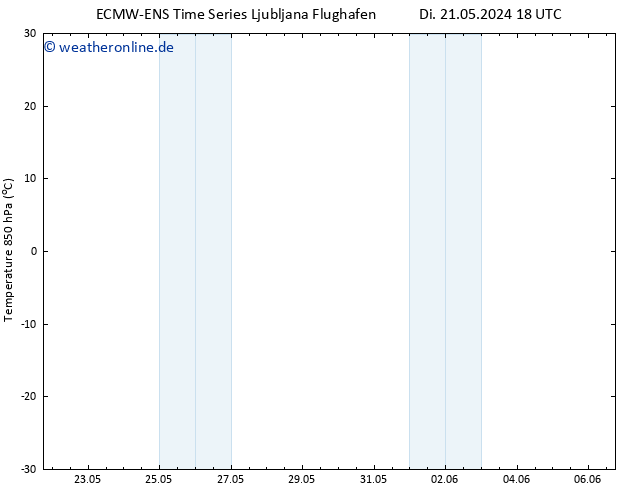 Temp. 850 hPa ALL TS Fr 31.05.2024 18 UTC