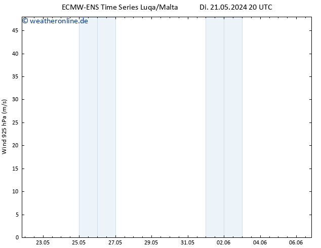 Wind 925 hPa ALL TS Mi 22.05.2024 08 UTC