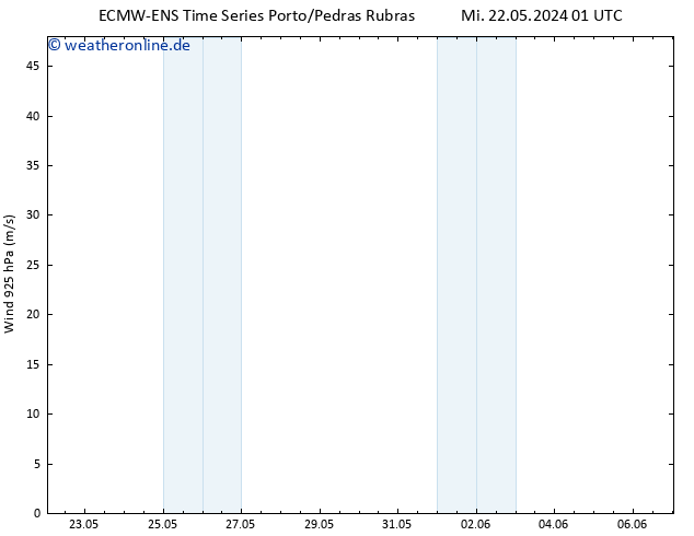 Wind 925 hPa ALL TS Sa 25.05.2024 13 UTC