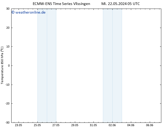 Temp. 850 hPa ALL TS Mi 22.05.2024 11 UTC