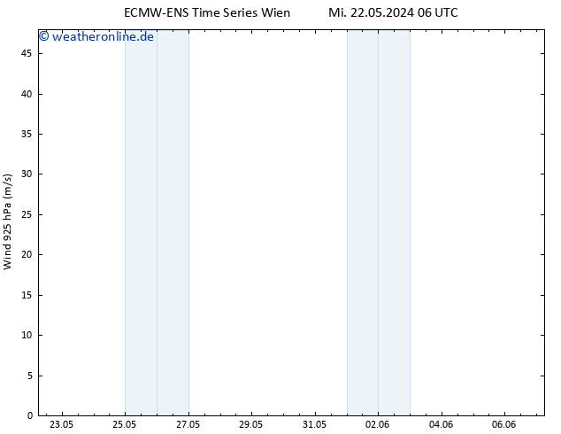 Wind 925 hPa ALL TS Do 23.05.2024 06 UTC