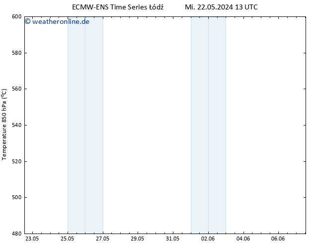 Height 500 hPa ALL TS Do 23.05.2024 13 UTC