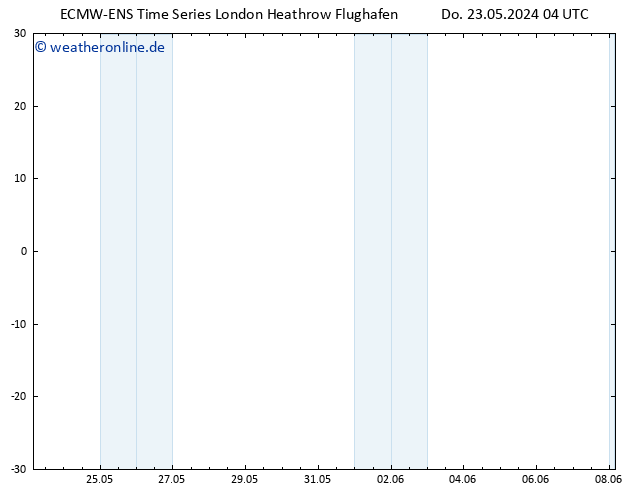 Temperaturkarte (2m) ALL TS Do 23.05.2024 16 UTC