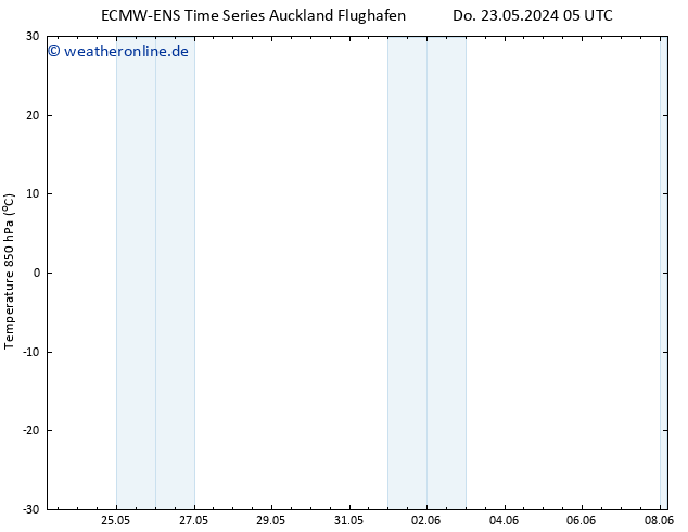 Temp. 850 hPa ALL TS Do 23.05.2024 11 UTC